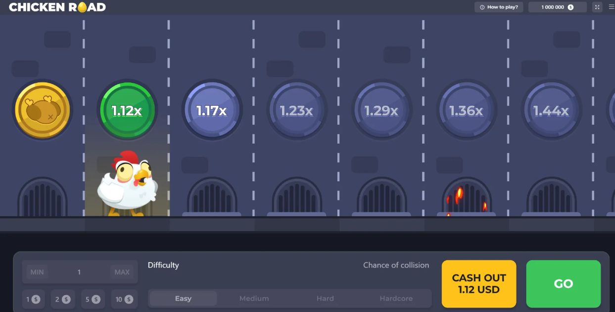 Chicken Road Gameplay Objective